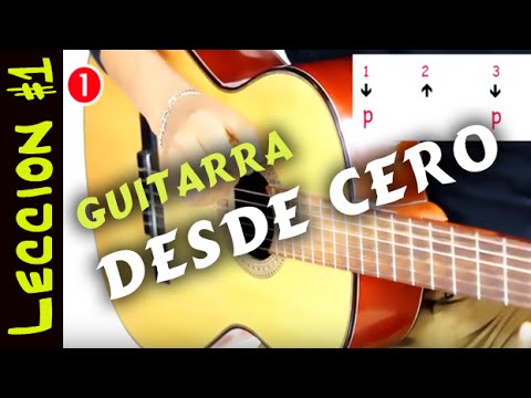 Aprende guitarra española desde cero con este PDF